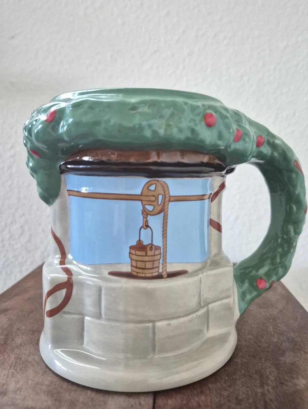 Disney Parks Snow White Wishing Well Mug